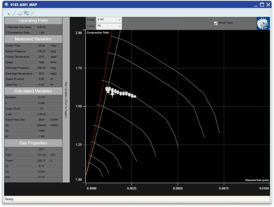CCC Inside-Compressor Map